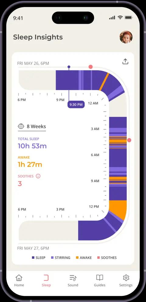 sleep-insights