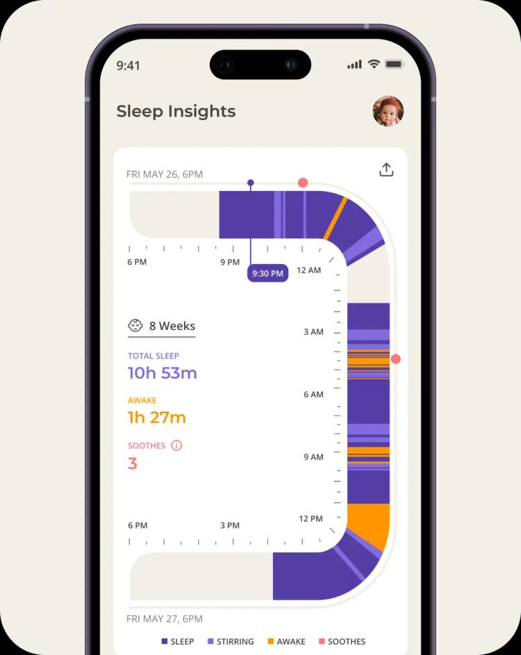 sleep-insights
