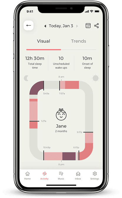 Baby Sleep Tracker and patterns