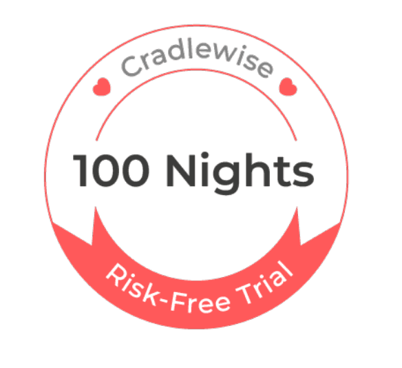 Trial, 100 nights, demo, return, refund