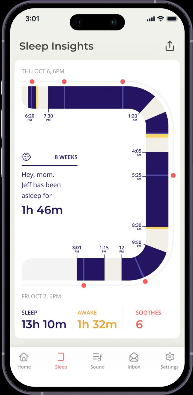 Mobile app, monitor, cradlewise app