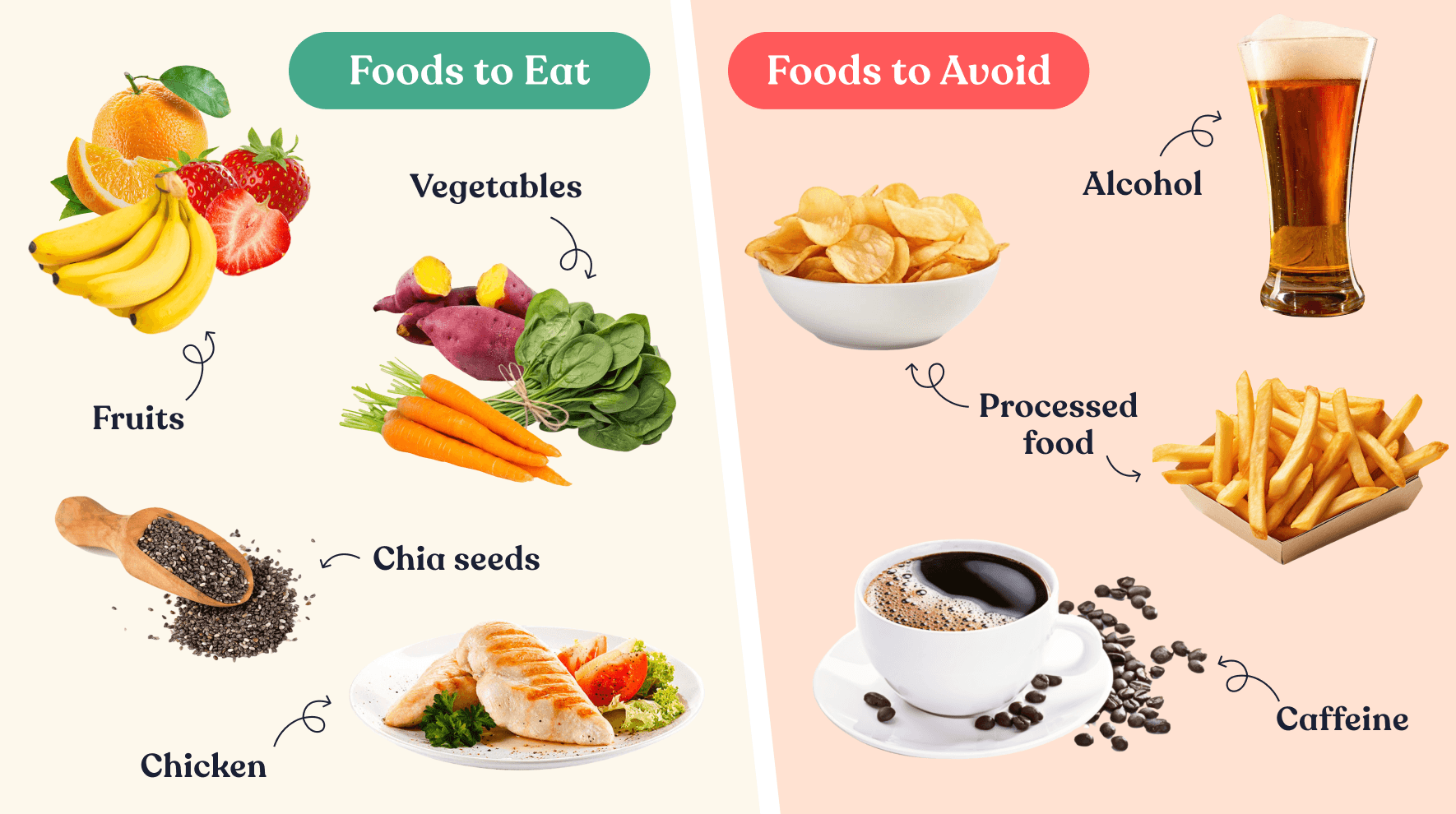 Foods to eat or avoid when pregnant